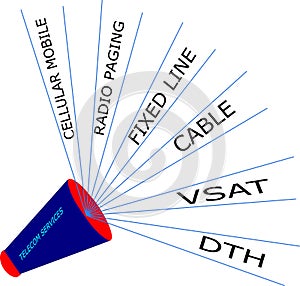 Telecommunication factor presented with multiple index on sound ray diagram abstract