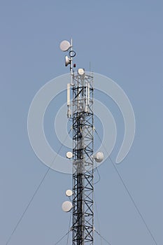 Telecomunications antennas