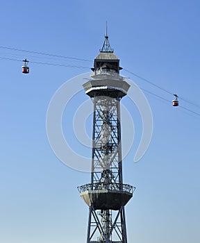 Teleferico de Montjuic (Montjuic Cable Car)