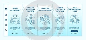 Telemedical consultation steps onboarding vector template photo