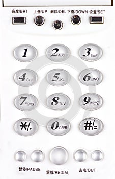 Telephone Keypad