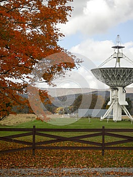 Telescope, Green Bank National Radio Astronomy Observatory