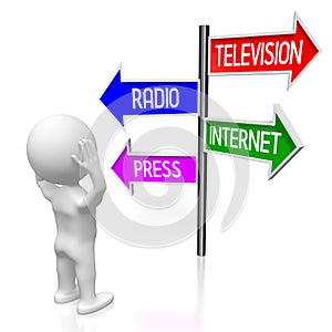 Television, radio, internet, press - media concept - signpost with four arrows, cartoon character