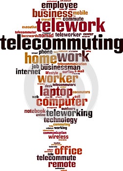 Telework word cloud