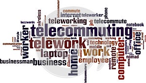 Telework word cloud