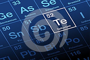 Tellurium on periodic table of the elements, with element symbol Te