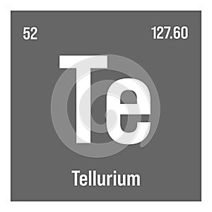 Tellurium, Te, periodic table element