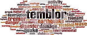 Temblor word cloud