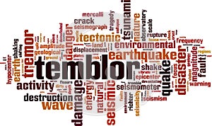 Temblor word cloud