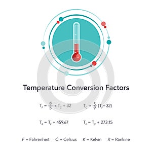 Temperature conversion factors physical chemistry vector illustration infographic