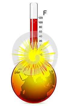 Temperature of earth