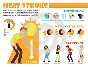 Temperature heat, different methods of sun stroke protection and symptoms infographics with cartoon people characters
