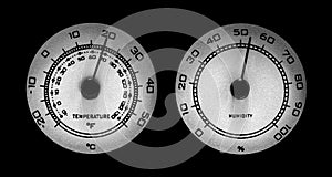 Temperature and Humidity Dials