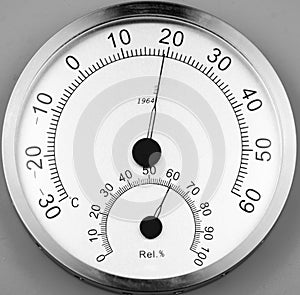 Temperature and humidity meter.