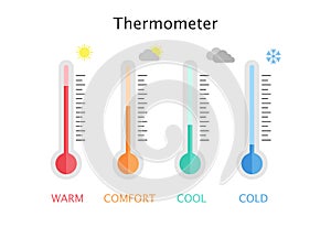 Temperature measurement. Warm, comfort, cool and cold