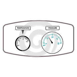 Temperature and pressure