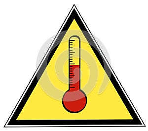 Temperature sign