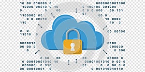 Cloud Data Security and Protection Concept cloud security concept