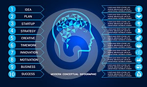 Template for conceptual infographics on 10 positions. Human head, polygonal brain. Blue background