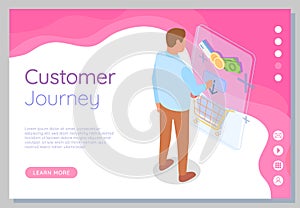 Template of customer journey site. Way from seller to customer, consumer demand. Client engagement