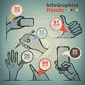 Template infographic on the prevalence of hand gestures photo