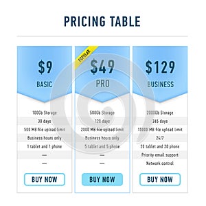 Template pricing tables flat set. Editable hosting business plans for websites and applications