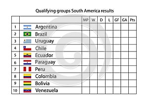 Template - soccer qualifying groups south america results. photo