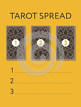 Template for three tarot card spread