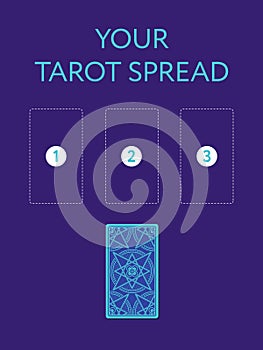 Template for three tarot card spread. Reverse side