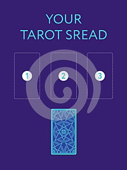Template for three tarot card spread