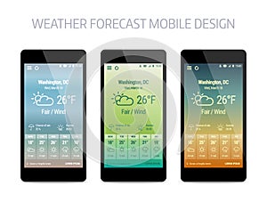 Template of weather forcast mobile aplication.