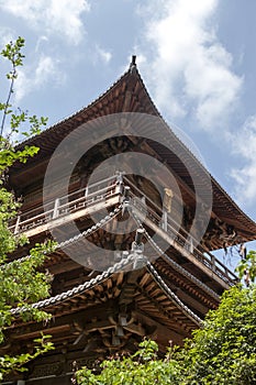 Temple architecture