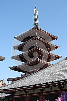 Temple in Asakusa, Tokyo, Japan