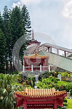 Temple of the 10000 buddhas