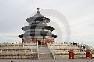 Temple of Heaven in Beijing