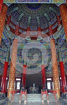 Temple of Heaven, Beijing, China