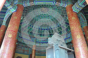 Temple of Heaven, Beijing, China