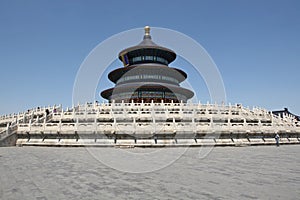 Temple of Heaven in Beijing (Tiantan)