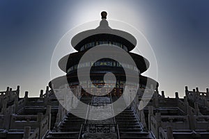 The Temple of Heaven is located in southern Beijin photo