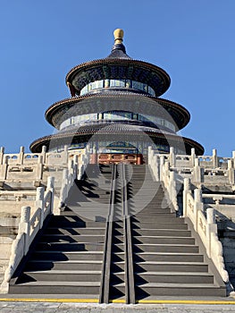 The Temple of Heaven Park