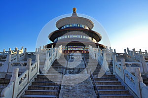 Temple of Heaven ï¼ŒBeijingï¼ŒChina