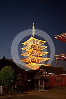 Temple in Japan, Sensoji