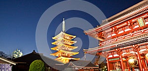 Temple in Japan, Sensoji complex