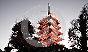 Temple in Japan, Sensoji pagoda tower