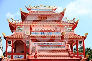 Temple roof