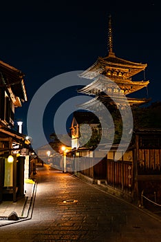 Temple and streets in Kyoto