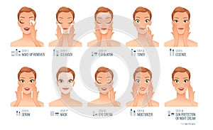 Ten basic women skincare steps. Cartoon vector illustration on white background.