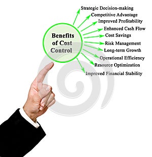 Benefits of Cost Control