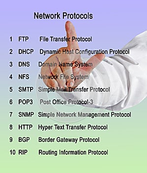 Ten Network Protocols