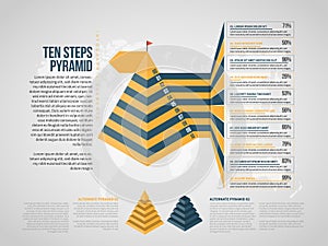 Ten Steps Pyramid Infographic